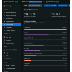 Monitoring New Relic